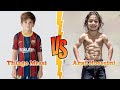Thiago Messi VS Arat Hosseini (MINI MESSI) Transformation ★ From Baby To 2024