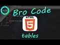 HTML how to create a table 📊 #6