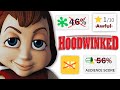 Hoodwinked: A "Bad" Animated Movie?