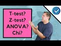 How To Know Which Statistical Test To Use For Hypothesis Testing