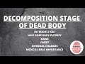 Post mortem decomposition | Stages after death | Forensic medicine | UGC NET Forensic science