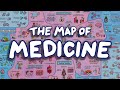The Comprehensive Map of Medicine