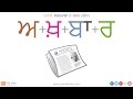 Punjabi Alphabet Vowels - Kanna