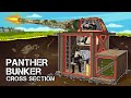 Life Inside A Panther Turret Bunker (Cross Section)