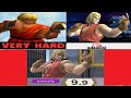 All Ken Classic Mode - 64 to Ultimate (Hardest Difficulty)