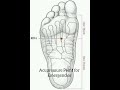 Acupressure Point for Emergencies by Dr.S.Bharat in Tamil