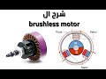 شرح ال brushless motor، كيف يعمل؟