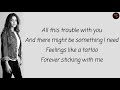 Luna Blaise Camera Roll Lyrics