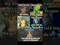 Funny Zelda memes pt. 1 #breathofthewild #botw #tearsofthekingdom #zelda #shorts
