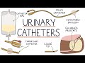 Urinary Catheters