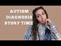 AUTISM DIAGNOSIS STORY | I didn't know what autism was until I was diagnosed with it