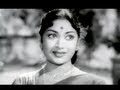 Thannilavu Theniraikka - Padithal Mattum Podhuma Tamil Song
