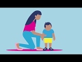 How To Talk To Preschoolers About Anatomy & Body Safety | Planned Parenthood Video