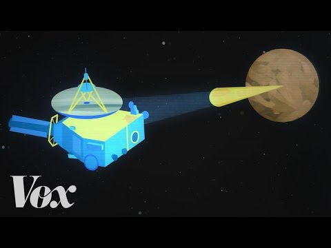 NASA s incredible mission to Pluto explained