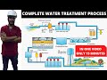 WATER TREATMENT PROCESS ( WHOLE PROCESS IN 15 MIN VIDEO) (HINDI) | WSSE ENVIRONMENTAL ENGINEERING