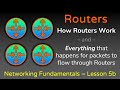 Everything Routers do - Part 2 - How Routers forward Packets - Networking Fundamentals - Lesson 5
