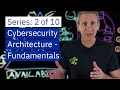 Cybersecurity Architecture: Fundamentals of Confidentiality, Integrity, and Availability