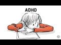 ADHD from Childhood to Adulthood
