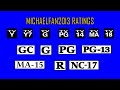 MichaelFan2013 Ratings Explanation