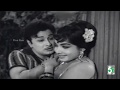 Thaer Thiruvizha Tamil Full Movie Video Songs | MGR | Jayalalitha