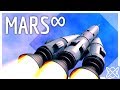 Mars ∞ | 100% reusable mission to Mars and back | KSP/RSS/RO