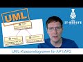 UML-Klassendiagramm für AP1 der IT-Berufe