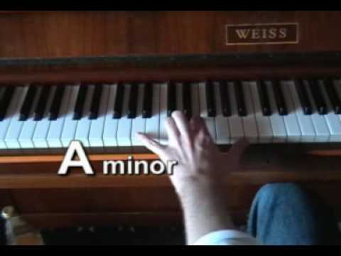 Tutorial Piano Braveheart | braveheart piano tutorial part1 vidoemo emotional Tutorial Piano Braveheart | braveheart piano tutorial part1 vidoemo emotional