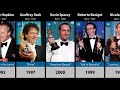 The Best Actors With Oscar 1950-2000 | List Data Comparison