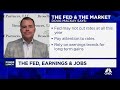 Fed may not cut rates at all this year: Broadleaf's Doug Mackay