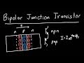 Bipolar Junction Transistor (BJT) Introduction
