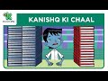 Kanishq Ki Chaal - 13 | कनिष्क की चाल | Kris Cartoon | Hindi Cartoons | Discovery Kids India
