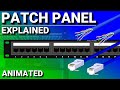 What is a Patch Panel?  (cable management)