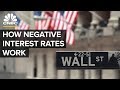 What Would Negative Interest Rates Mean For Consumers And The Economy?