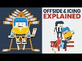 What is icing? What’s an offside in hockey? [hockey 101]