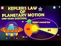 What are Kepler's Laws of Planetary Motion? | Orbits of Planets | The Dr Binocs Show | Peekaboo Kidz
