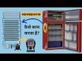 How Does A Refrigerator(fridge) Works - 3D Animation