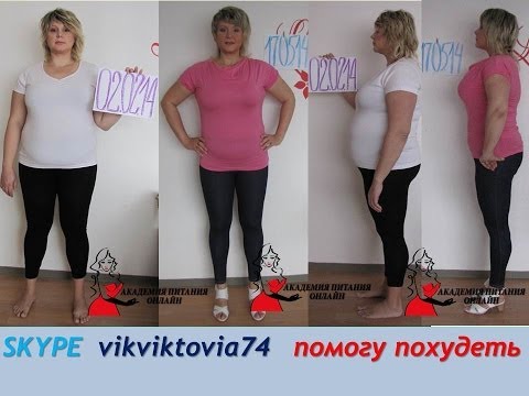 Как начать похудеть Как начать похудеть