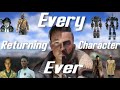 Every Returning Character in the Fallout Series