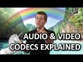 What is a Codec as Fast As Possible