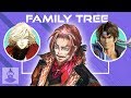 Castlevania Family Tree Explained! (Belmont Family) | The Leaderboard