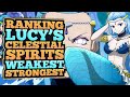 Ranking Lucy's Celestial Spirits WEAKEST To STRONGEST