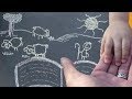 Jesus Loves Me ♥ Lullaby with Adorable Chalk Animation (Instrumental vs)