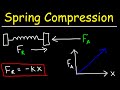 How To Calculate The Work Required To Compress a Spring