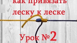 как привязать картинку к песне