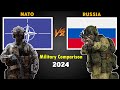 Russia vs NATO Military Power Comparison 2024 | NATO vs Russia Military 2024 | World Military Power