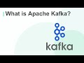 System Design: Apache Kafka In 3 Minutes