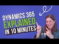 What is Dynamics 365?