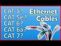Ethernet Cable Types, UTP vs STP,  Cat5? Cat5e? Cat6? Cat6a? Cat7? Network LAN Cables
