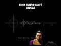 Circular motion from a sine curve