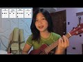 torete by moonstar88 (ukulele tutorial) super easy!!! 4 CHORDS!!!